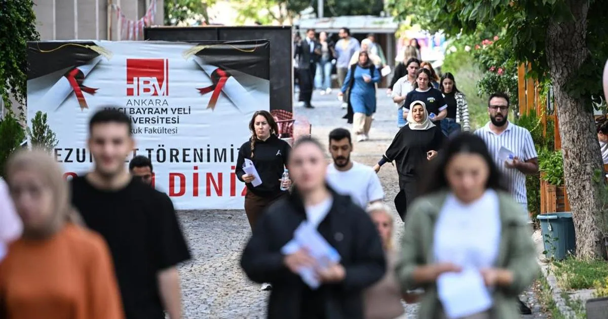 ÖSYM 2026 Akademi Giriş Sınavı Puanlarını Yeniden Hesaplayacak